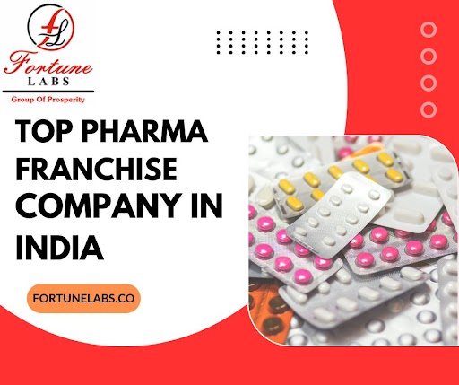 Top 20 phama companies in india